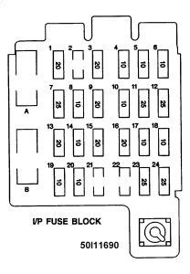 Disable drl daylight running lights and auto head. 86 Chevrolet Truck Fuse Diagram - Wiring Diagram Networks