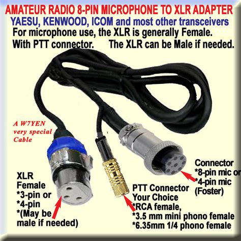 Manufacturers usually number each pin but this can be difficult to see unless you are in a well lit environment and preferably have the female xlr uses the same pin numbering but pins 1 and 2 are reversed. AMATEUR HAM YAESU KENWOOD ICOM OTHER 8-PIN MIC & PTT to XLR FEMALE (MALE) CABLE | eBay