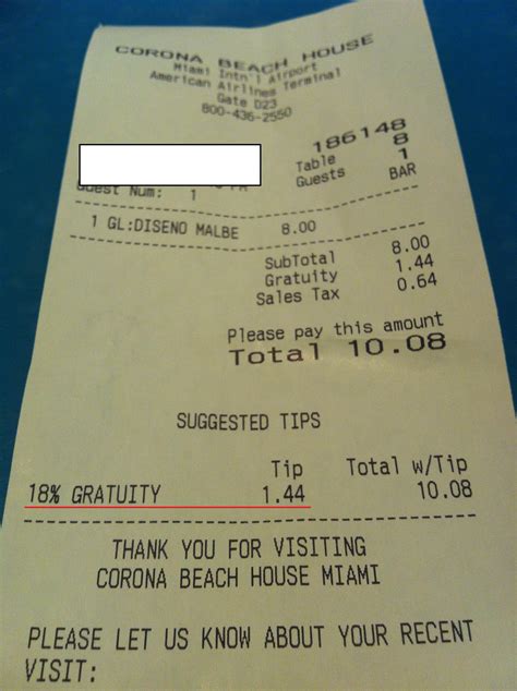 Differentiation Tipping Gratuity And The New Age Of Corporate Tax