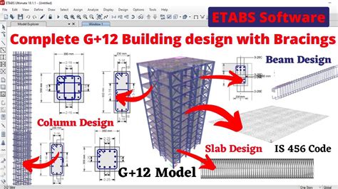 Complete Floors Building Design By ETABS Software Structural Design Civil Engineering