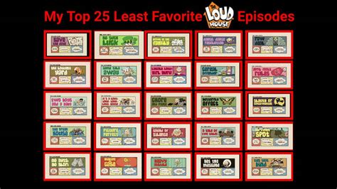 My Top 25 Least Favorite The Loud House Episodes By Ptbf2002 On Deviantart