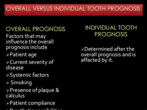 Prognosis In Periodontics