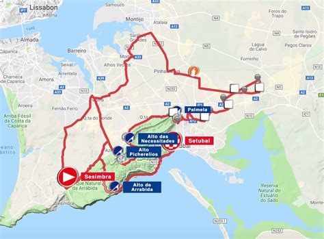 Data de início 31 maio 2020. Profiles | ProCyclingStats