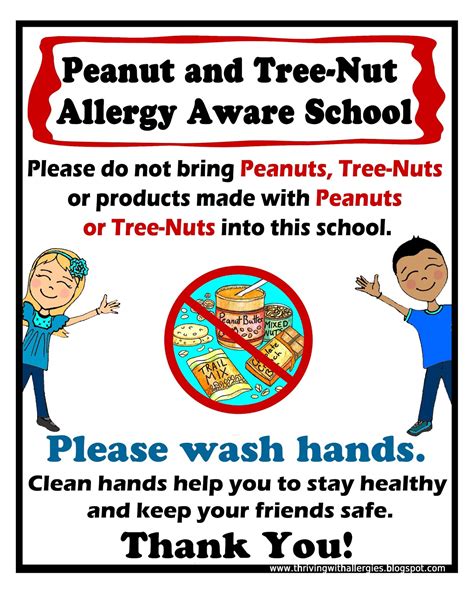 Thriving With Allergies Peanut Tree Nut Free Classroom Poster Food