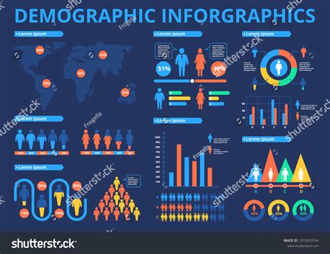 Demographics Infographic World Map Population Statistic Stock Vector