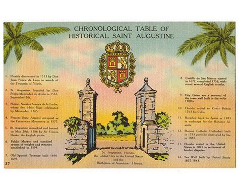 St Augustine Florida Vintage Linen Postcard 1940s Fl Travel Etsy St