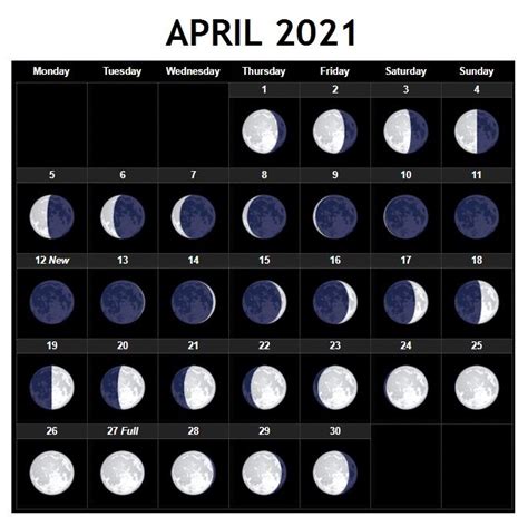 2021 Lunar Cycle