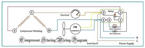 When we go to help on a project we usually only in the diagram below you can see just how the componets will work together to run your air tools. Wired Connection Tecumseh Compressor | REFRIGERATION & AIR ...