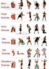 Images of Upper Body Resistance Training Exercises