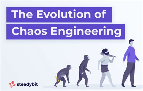 The Evolution Of Chaos Engineering Steadybit Blog