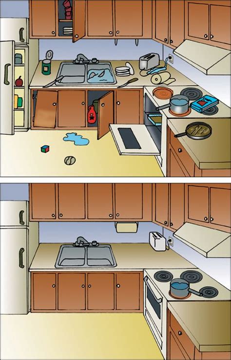 You can prevent kitchen cuts in several ways Pin by Nell Alleyne on school he | Kitchen hazards, Family ...