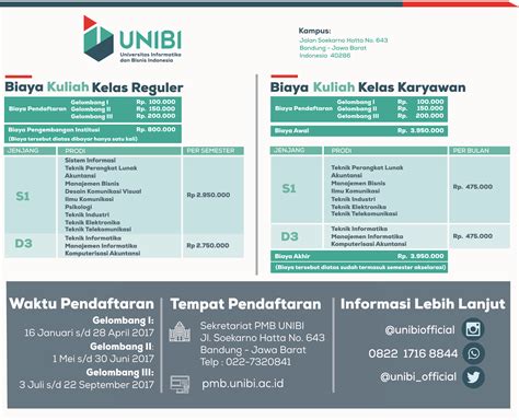 Perhatian untuk pelajar lepasan spm 2016 yang berjaya ditawarkan ke matrikulasi, anda digalakkan untuk membuat pra pendaftaran secara dalam talian (online). biaya-reguler-dan-karyawan-unibi-2017 | Pendaftaran Online