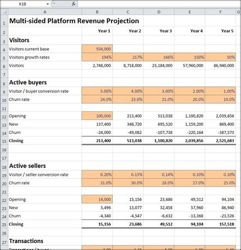 Revenue spreadsheet free templates a sales forecast template excel. Multi-sided Platform Revenue Projection | Plan Projections