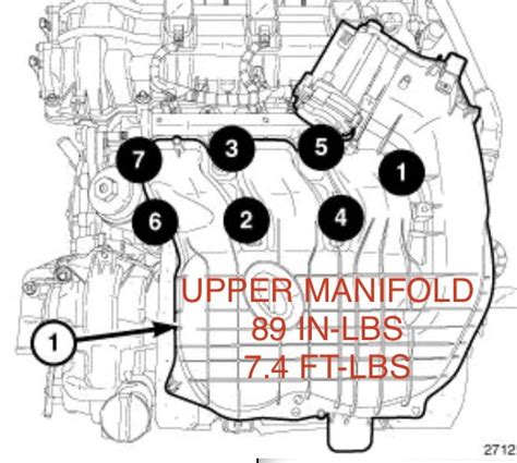 Intake Manifold Torque And Sequence Jeep Wrangler Forum