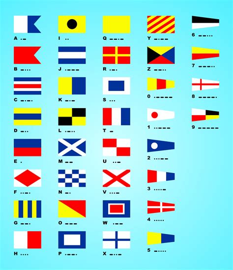 Printable Nautical Flags