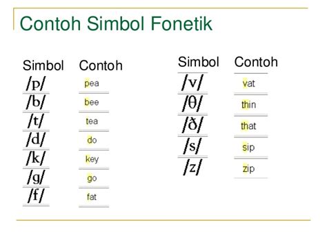 Sistem ejaan bertujuan untuk mewakili bunyi yang digunakan oleh penutur sesuatu bahasa. Contoh Asimilasi Bahasa - Fontoh