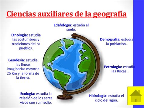 GEOGRAFÍA GENERAL EDUCATIVA: Evolución Histórica de la Geografía y sus