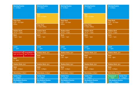 Time Blocking 101 A Step By Step Guide To Mastering Your Daily Schedule