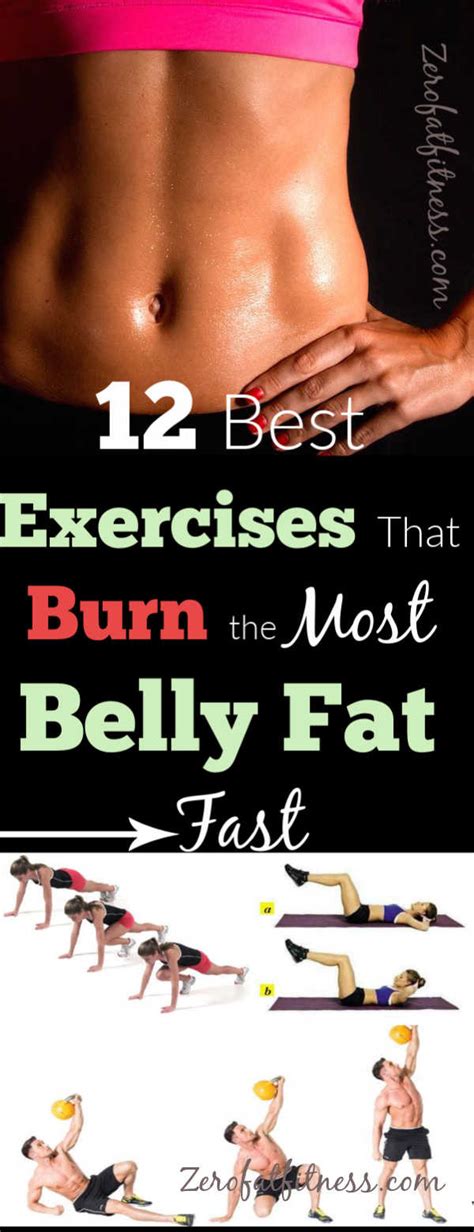15 The Most Shared Burn Belly Fat Fast Workout Best Product Reviews