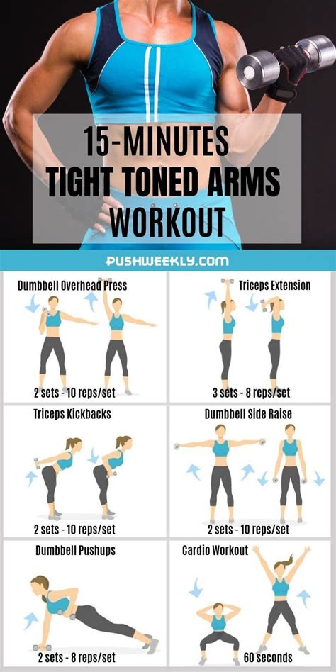 Upper Body Workout At Home Flabby Arm Workout Arm Workout Intense