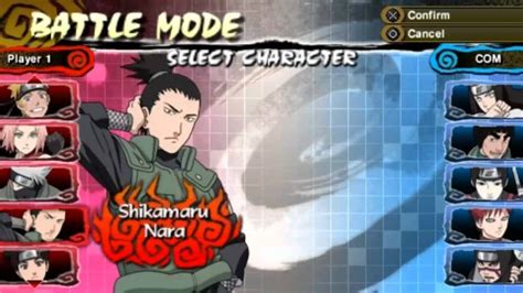 Naruto Shippuden Legends Akatsuki Rising All Characters