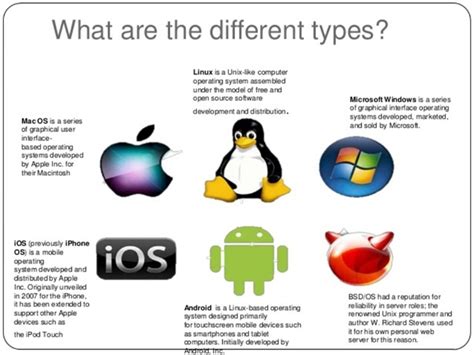 Types Of Operating System In Computer 2023 Updated Digital Marketing