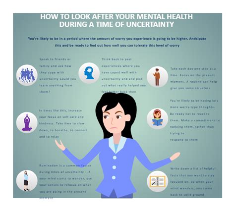 Mental Health Infographic Edrawmax Template
