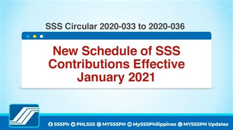 Employees provident fund (epf) is one of the best savings scheme is mandatory in organized sector working over 20 employees. sss contribution table 2021 Archives - NewstoGov