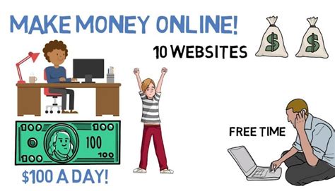 Check spelling or type a new query. 10 Real Ways To Make Money And Generate Passive Income Online
