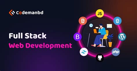 Full Stack Web Development Freelancing Course In Bangladesh