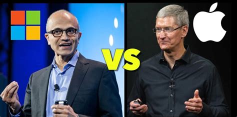 Microsoft Vs Apple People Opine That Microsoft Is Now More Innovative