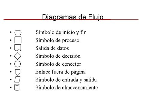 Sugerencias De Programacin Anlisis Numrico Diagramas De Flujo