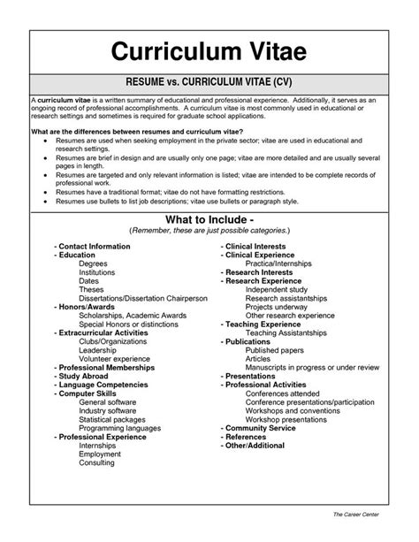 curriculum vitae   write  cv resume