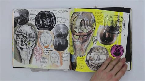 A Level Art Sketchbook 88 Drawings Based On The Theme Of ‘reflection