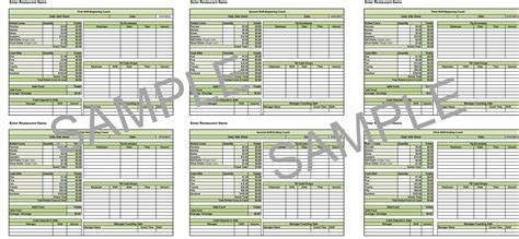 Safe Count Spreadsheet Workplace Wizards Restaurant Consulting