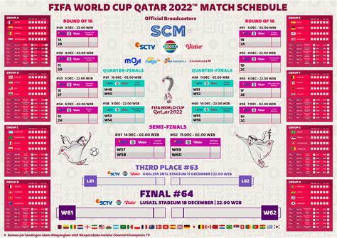 Download Gambar Jadwal Piala Dunia 2022 Qatar Berbagai Format Lengkap