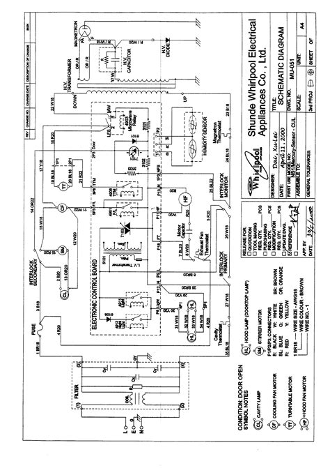 Microwave Oven Wiring Diagram