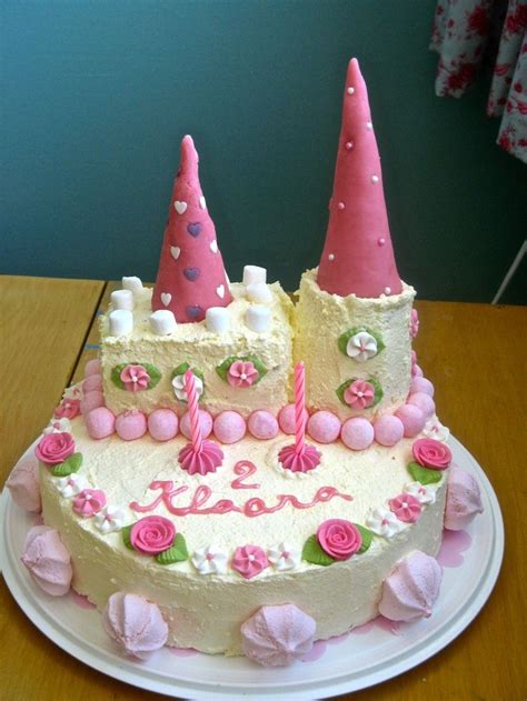 Pin On Kids Party Ideas