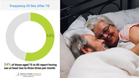 Sex After 70 Latest Stats On Intimacy In Older Adults