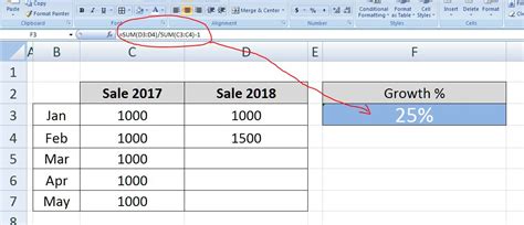 How To Calculate Average Growth Rate In Excel Haiper