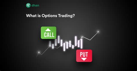What Is Options Trading Meaning And Types Dhan Blog
