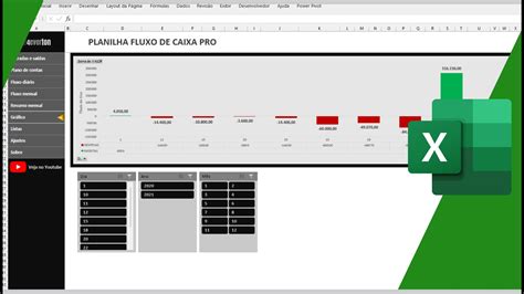 PLANILHA FLUXO DE CAIXA PRO ExcelForever