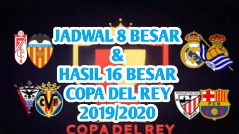 Malabarista facundo campazzo i copa del rey 2020. Jadwal 8 besar & Hasil 16 besar Copa Del Rey Spanyol 2019/2020. - YouTube