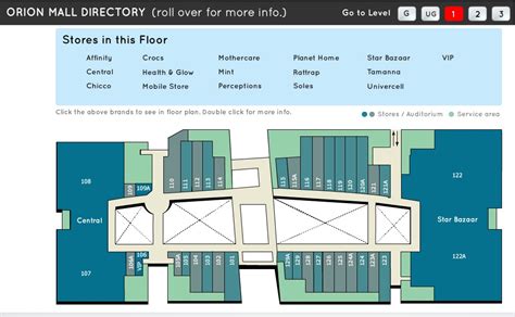 Orion Mall Mall Directory Floor Plan