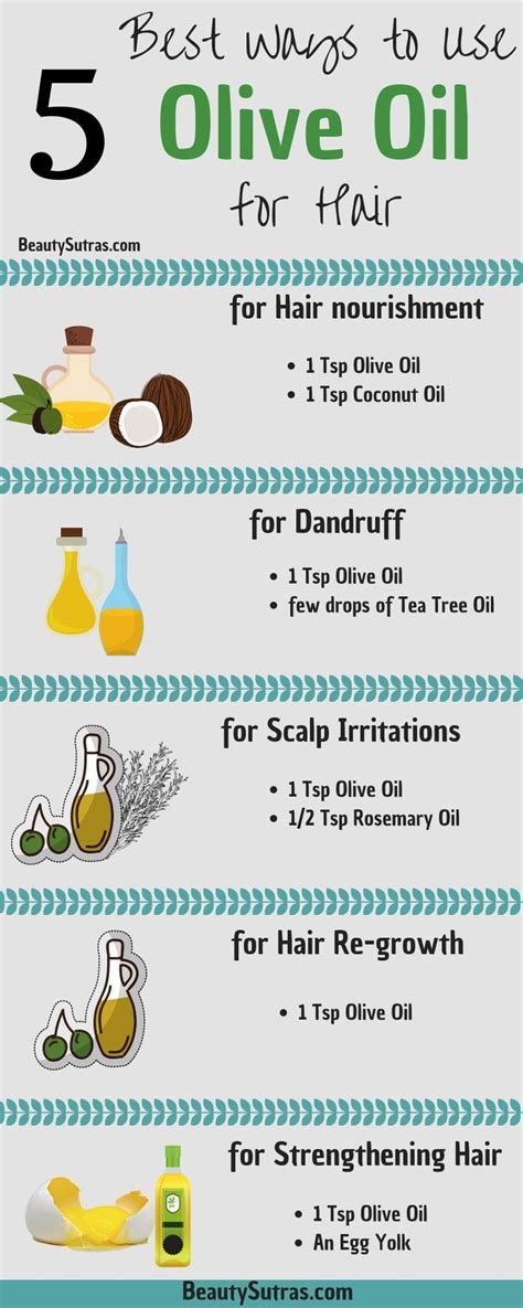 Is olive oil good for people's hair? How to treat Scalp Problems with Olive oil | Olive oil ...