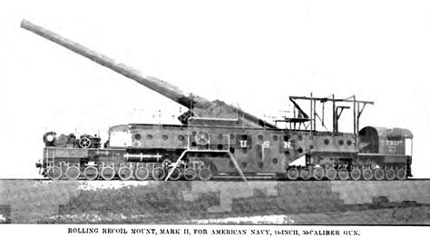 A Railway Gun Also Called A Railroad Gun Is A Large Artillery Piece