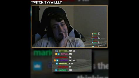 Willy Guesses My Osu Rank With Supreme Accuracy Youtube