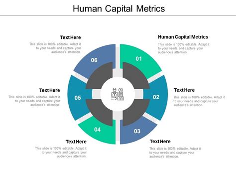 Human Capital Metrics Ppt Powerpoint Presentation File Master Slide Cpb