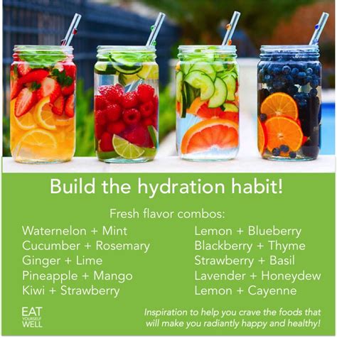Build Your Hydration Habit