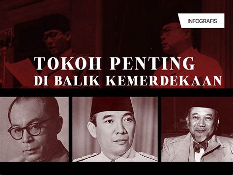 12 Tokoh Proklamasi Di Hari Kemerdekaan Indonesia Tagar